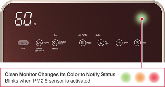 Clean Monitor Changes Its Color to Notify Status