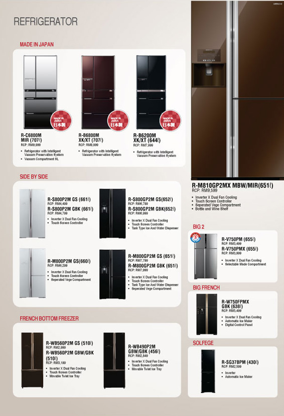 HIT_Inverter-Series_Flyer_inside01