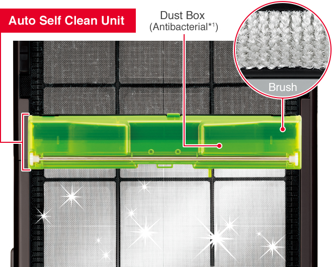 Auto Self Clean Unit,Dust Box (Antibacterial*1),Brush