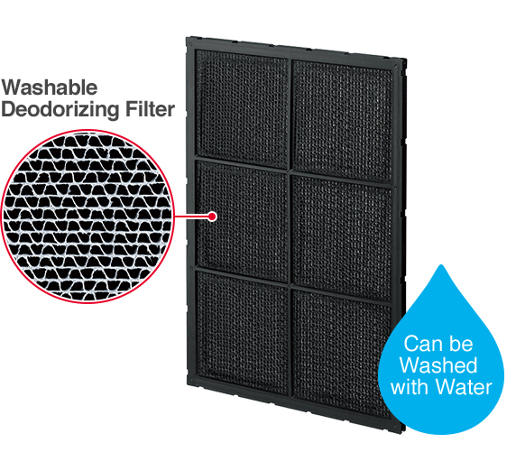 Washable Deodorizing Filter, Can be Washed with Water