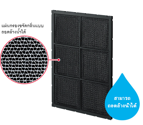 Washable Deodorizing Filter, Can be Washed with Water