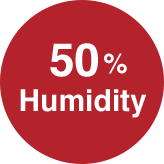 50% Humidity