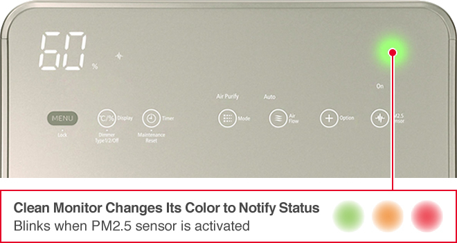 Clean Monitor Changes Its Color to Notify Status