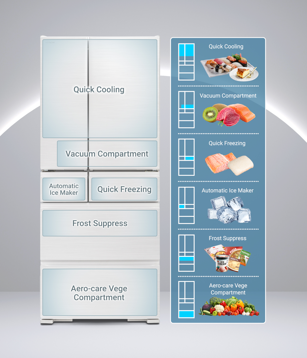 Hitachi Refrigerator
