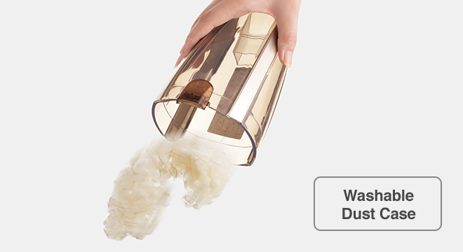 Washable Dust Case