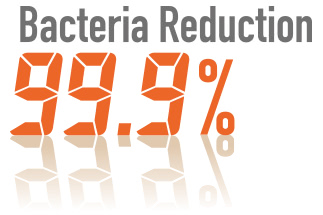 Bacteria Reduction 99.99%