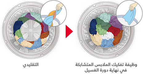 التقليدي → وظيفة تفكيك الملابس المتشابكة في نهاية دورة الغسيل