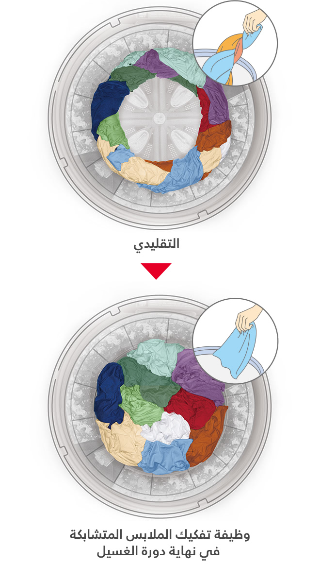 التقليدي → وظيفة تفكيك الملابس المتشابكة في نهاية دورة الغسيل