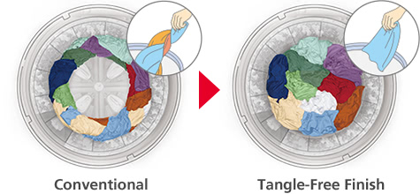 Conventional → Tangle-Free Finish