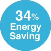 34% Energy Saving