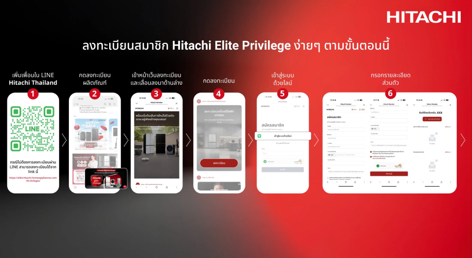 ลงทะเบียนสมาชิก Hitachi Elite Privilege ง่ายๆ ตามขั้นตอนนี้